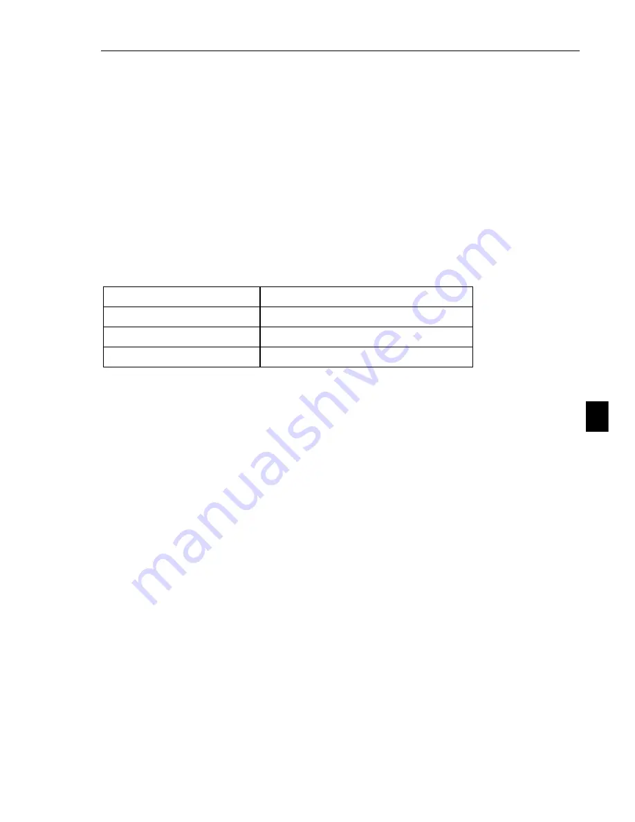 Powtran PI8600 F Series User Manual Download Page 143