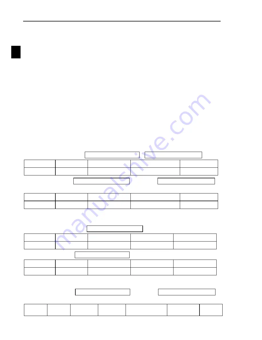 Powtran PI8600 F Series User Manual Download Page 158