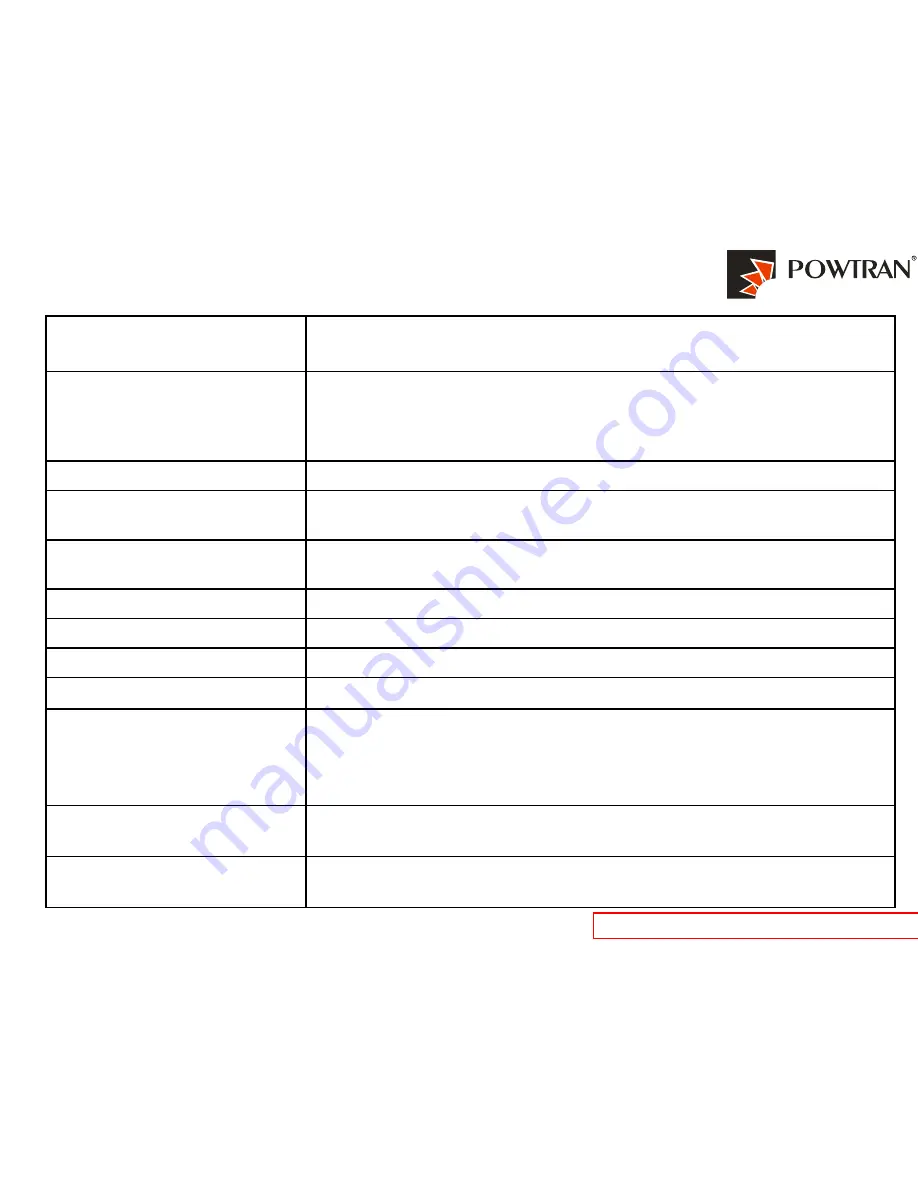 Powtran PI9000 series Quick Manual Download Page 3