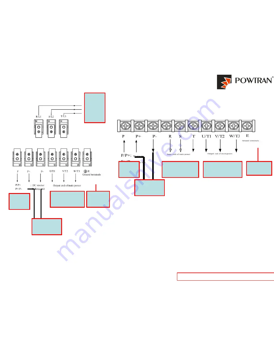 Powtran PI9000 series Quick Manual Download Page 13