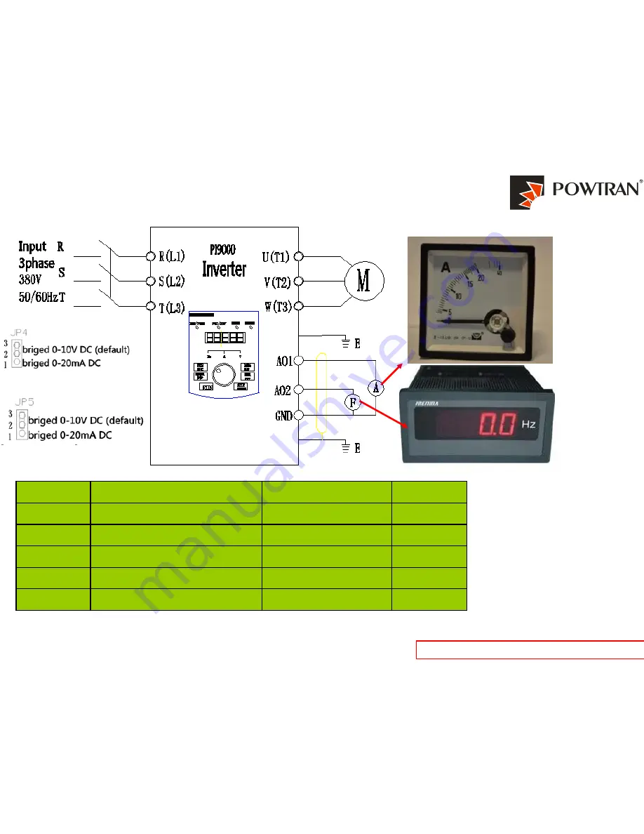 Powtran PI9000 series Quick Manual Download Page 27