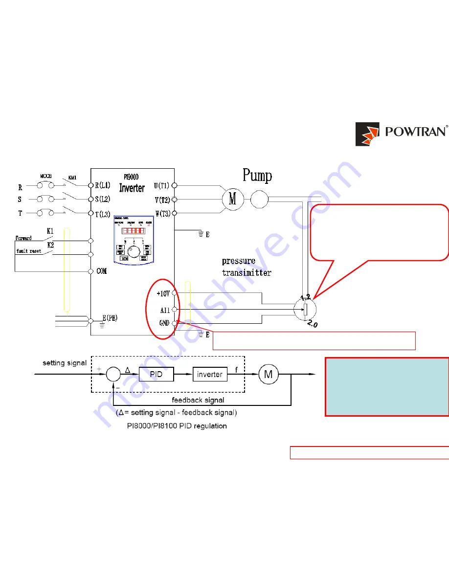 Powtran PI9000 series Quick Manual Download Page 32