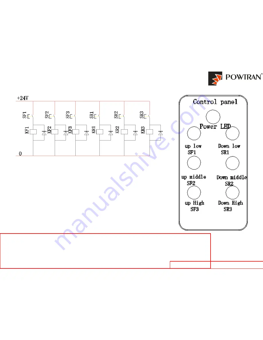 Powtran PI9000 series Quick Manual Download Page 42