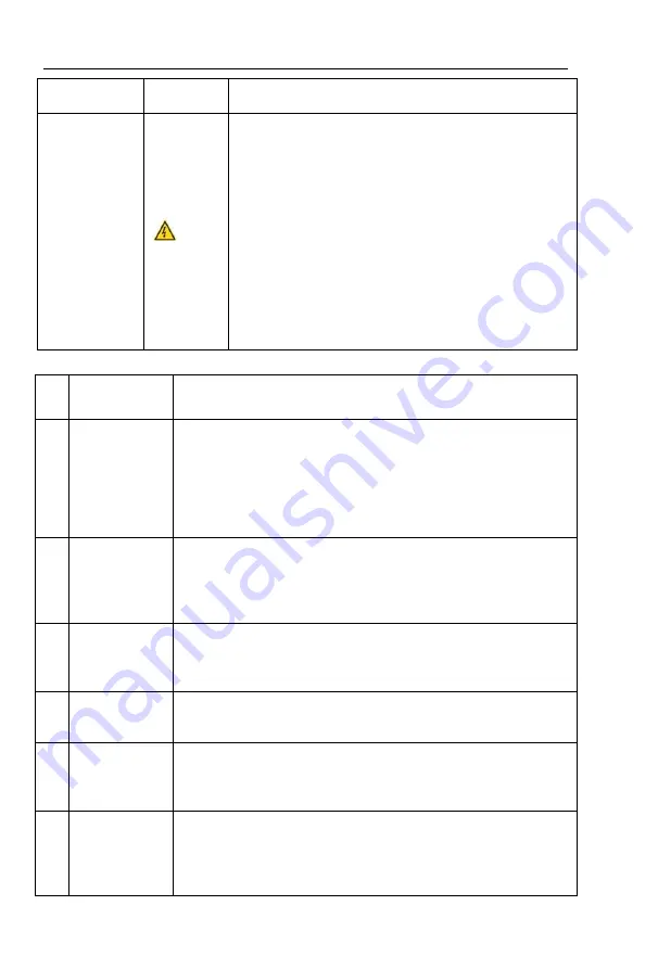 Powtran PI9100 Series Manual Download Page 9