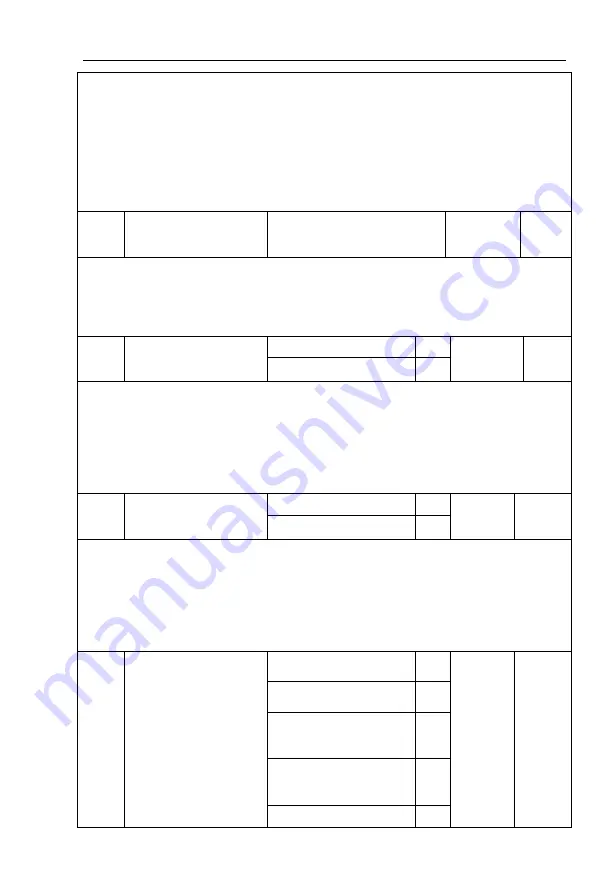 Powtran PI9100 Series Manual Download Page 98