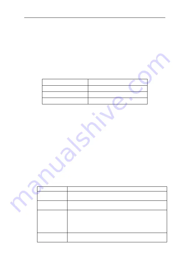 Powtran PI9100 Series Manual Download Page 206