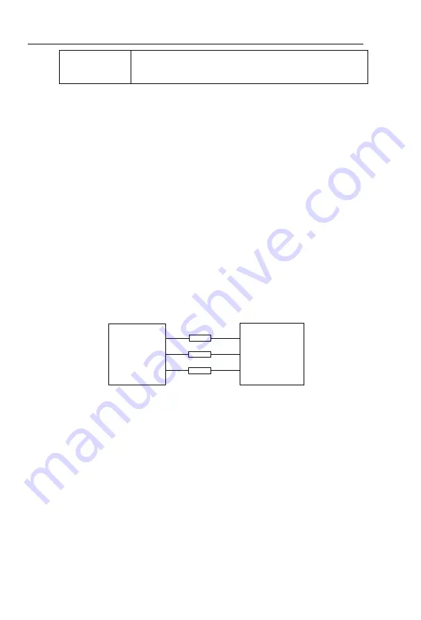 Powtran PI9100 Series Manual Download Page 207