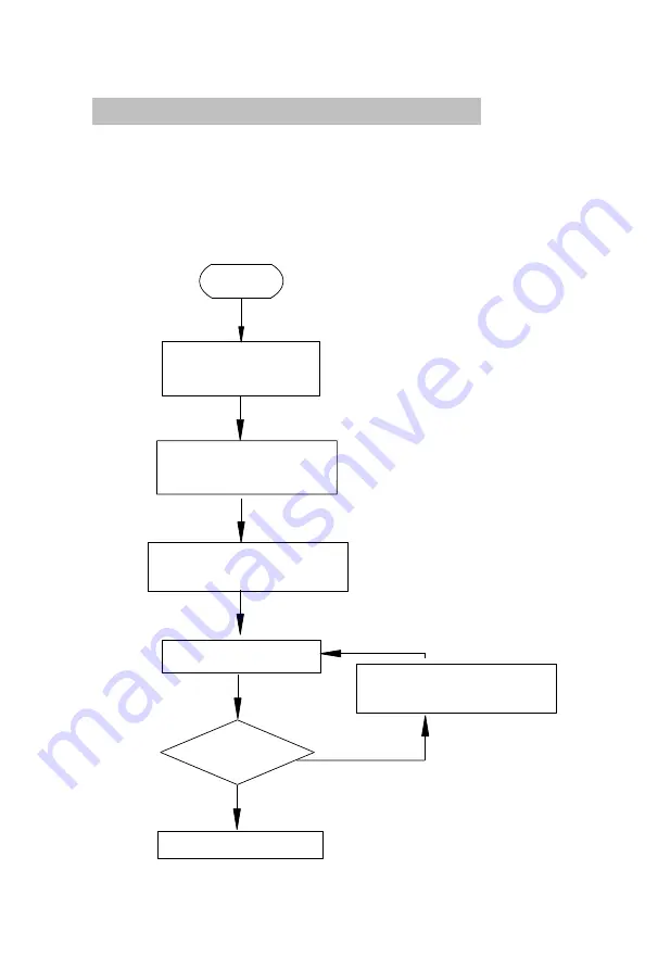 Powtran PR5200 Series Manual Download Page 25