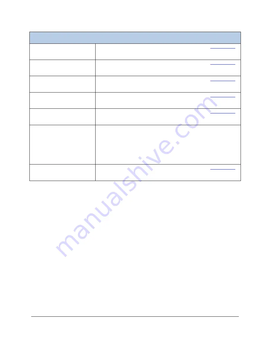 PP Systems CIRAS-3 Operating Manual Download Page 80