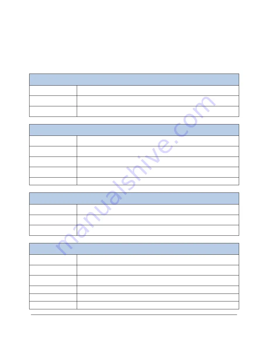 PP Systems CIRAS-3 Operating Manual Download Page 154