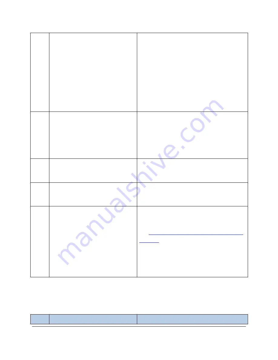 PP Systems CIRAS-3 Operating Manual Download Page 175