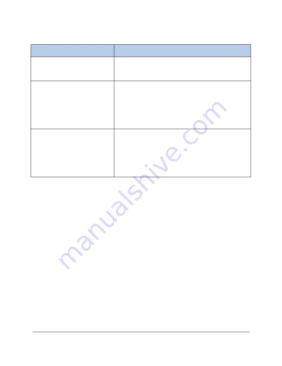 PP Systems CIRAS-3 Operating Manual Download Page 177