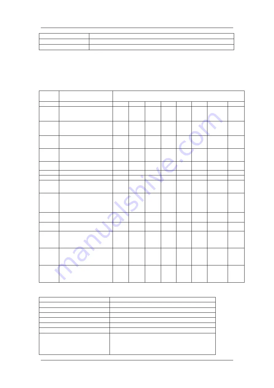 PP Systems EGM-4 Operator'S Manual Download Page 39