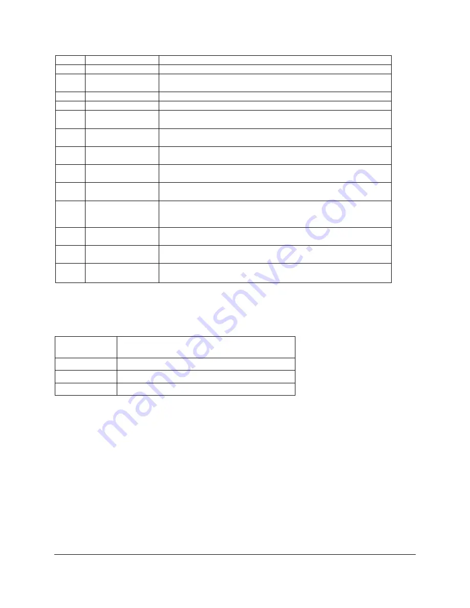 PP Systems TARGAS-1 Operation Manuals Download Page 139