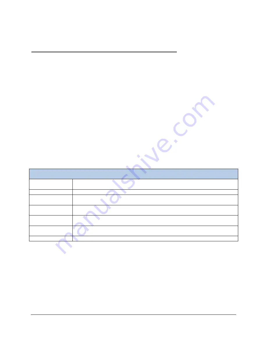 PP Systems WMA-5 Operation Manual Download Page 69