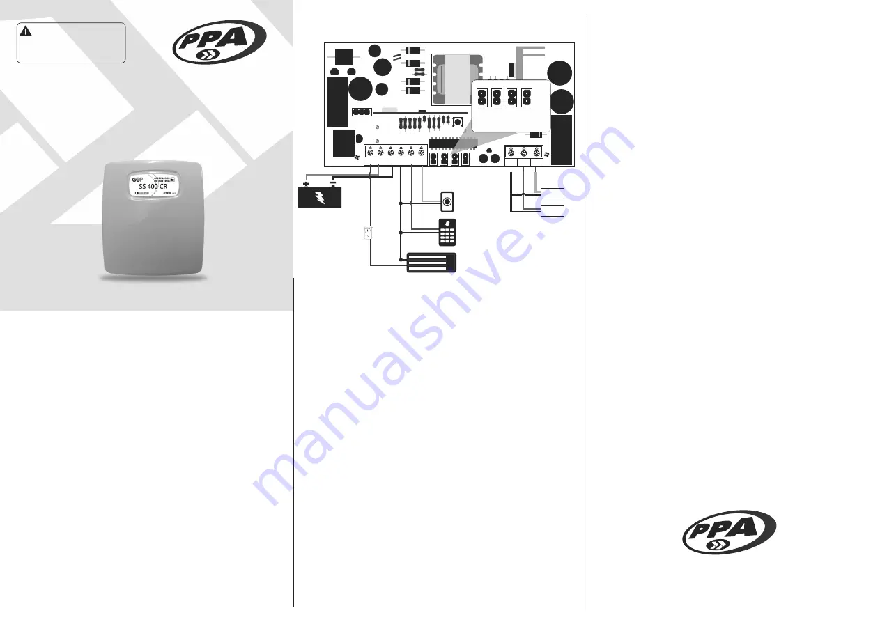 PPA SS 400 CR Manual Download Page 1