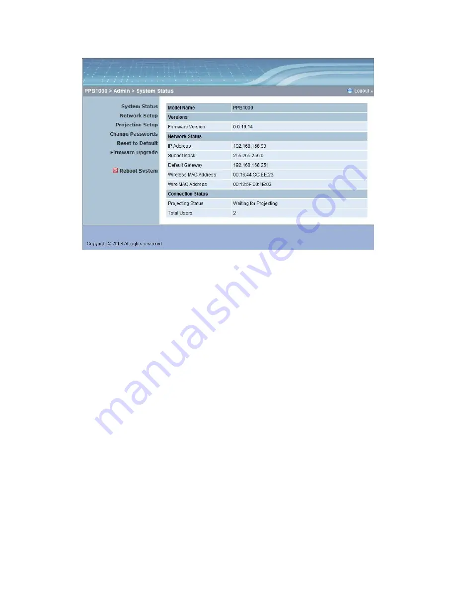 PPbox DHP-3020B User Manual Download Page 15