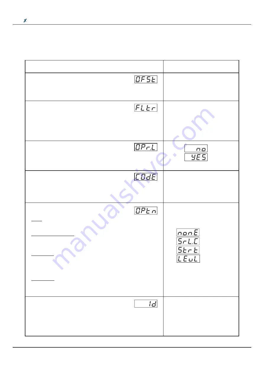 PPI claveX 48 x 48 Скачать руководство пользователя страница 13