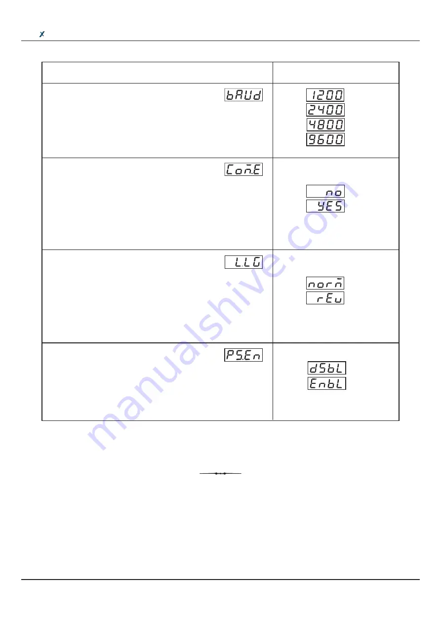 PPI claveX 48 x 48 Скачать руководство пользователя страница 14