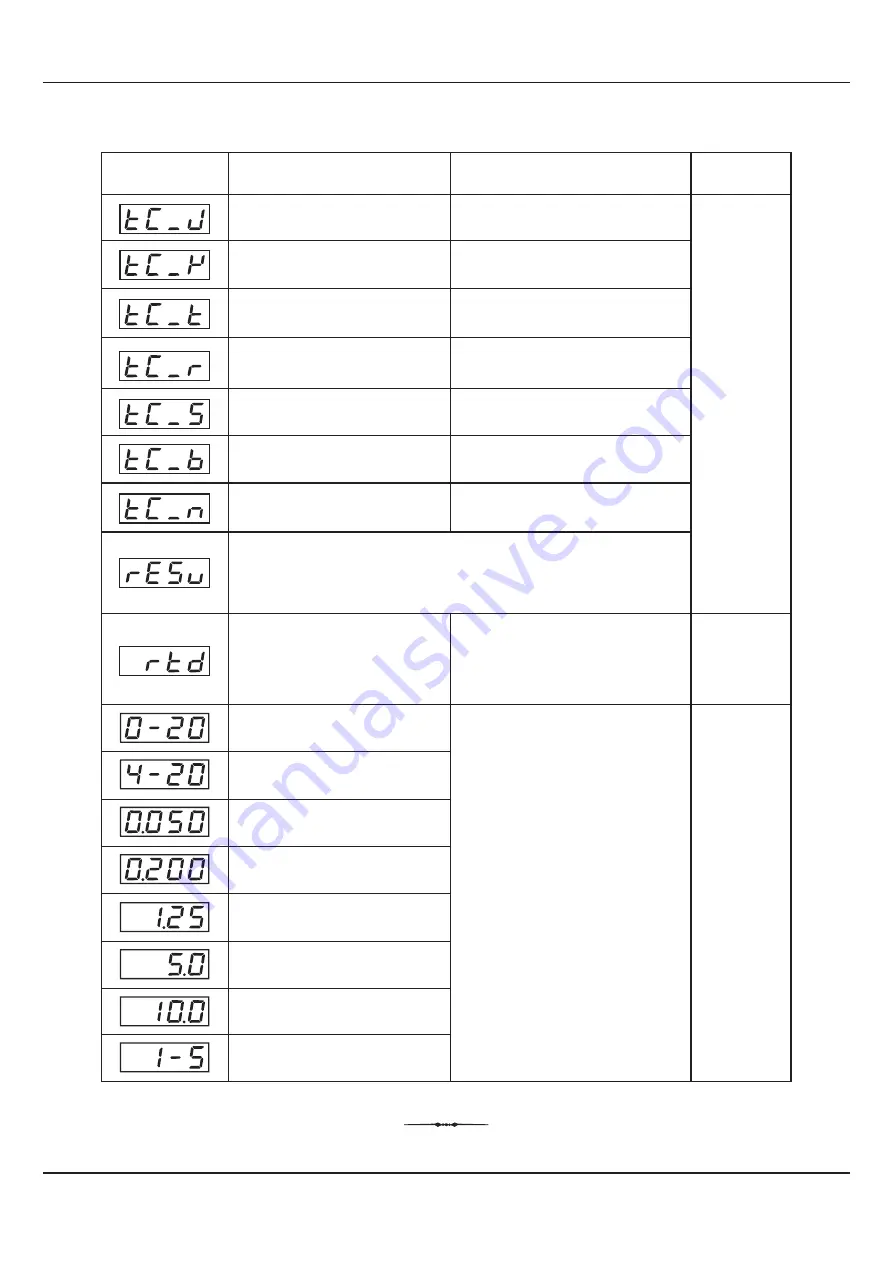 PPI neuro 102 Скачать руководство пользователя страница 18