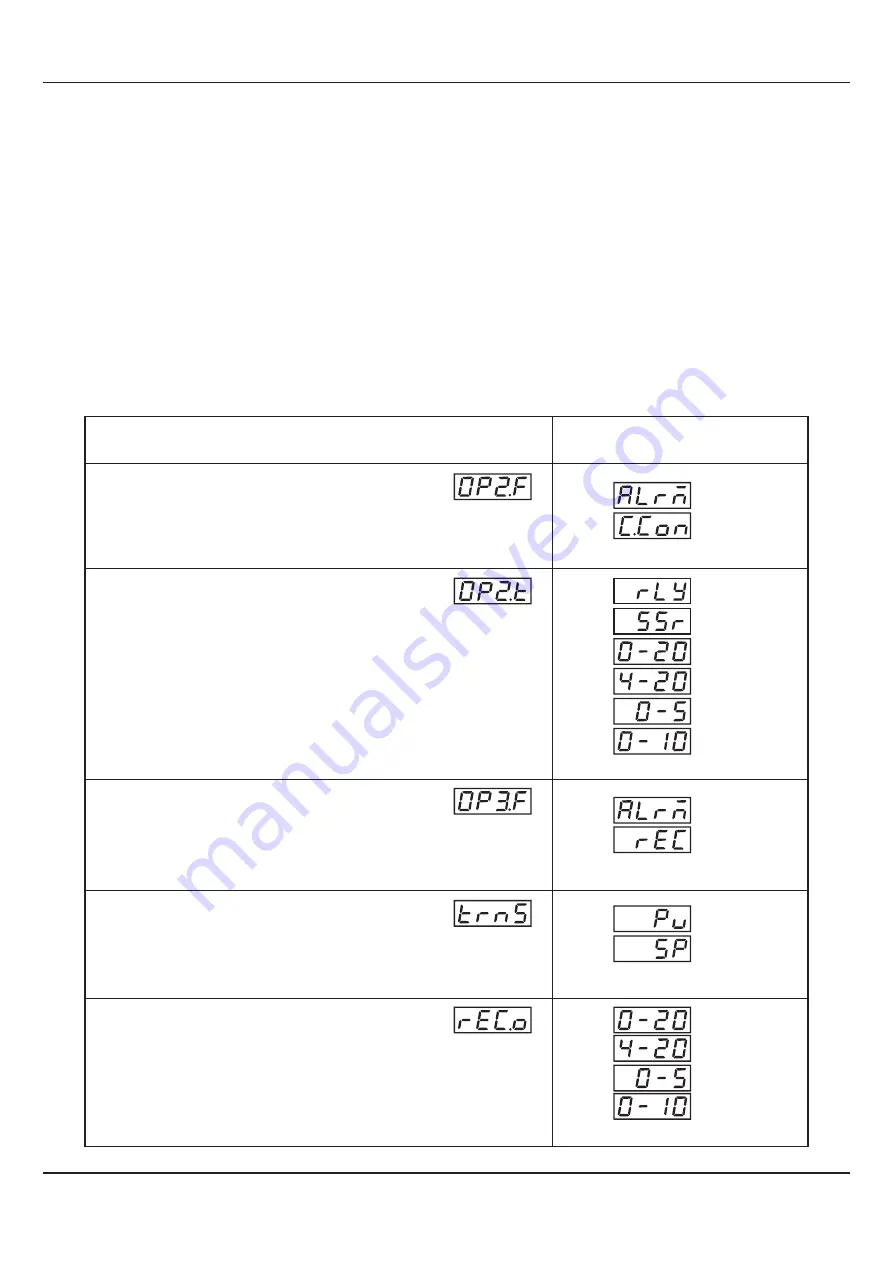 PPI neuro 102 Скачать руководство пользователя страница 24