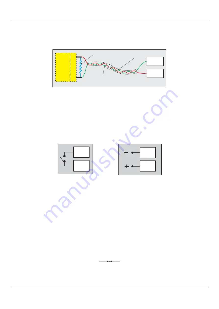 PPI neuro 102 User Manual Download Page 38