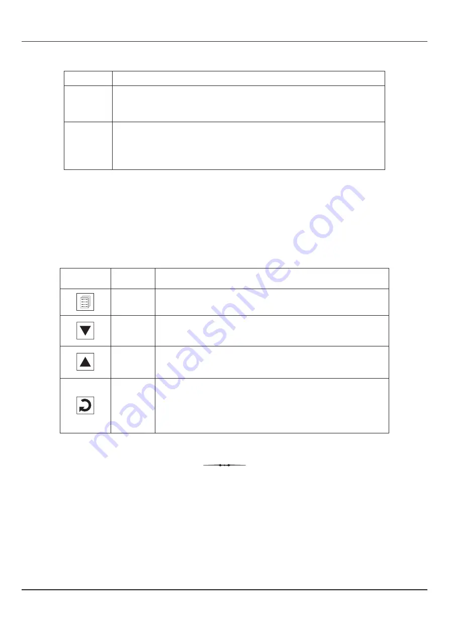 PPI neuro 202 User Manual Download Page 4