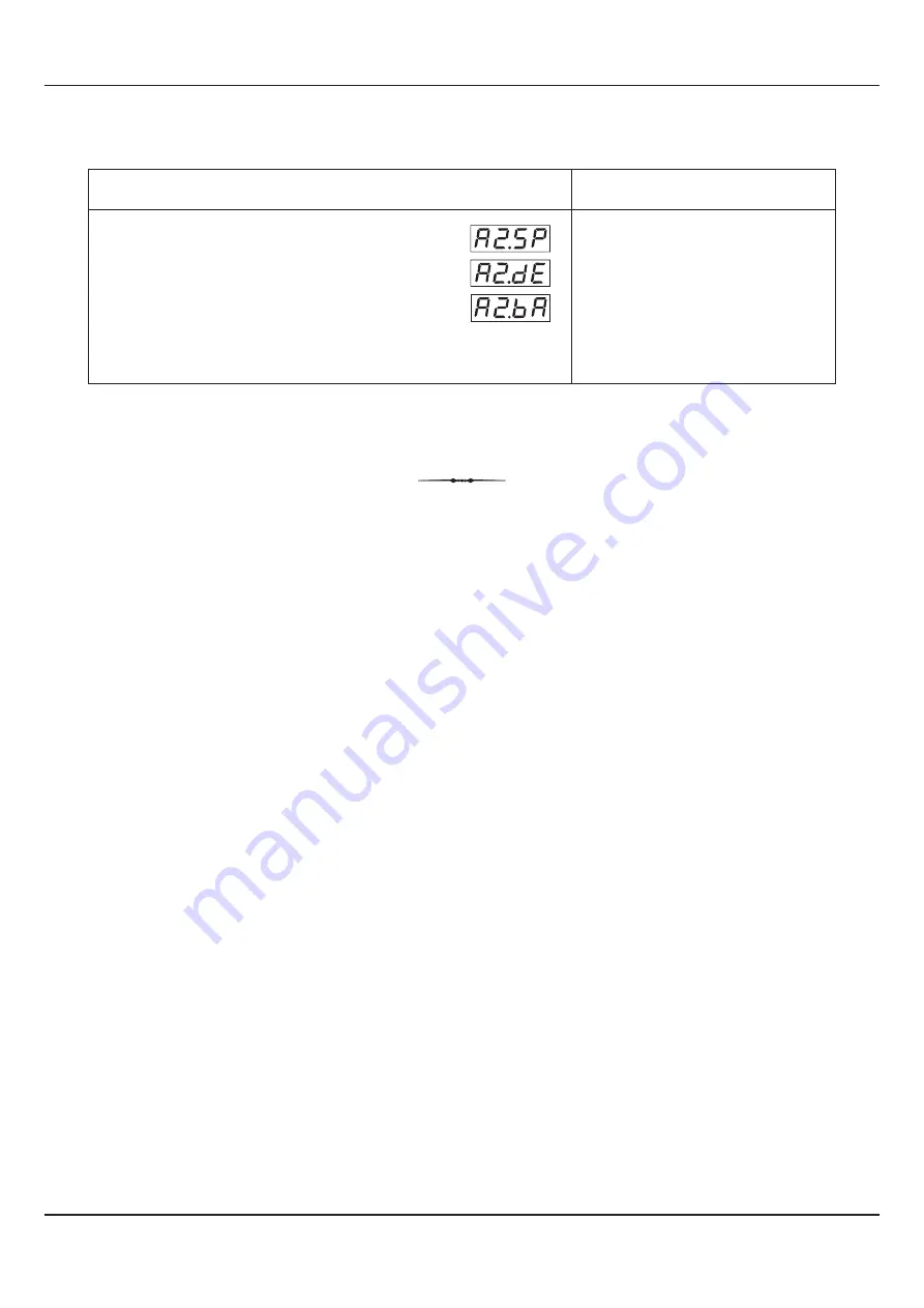 PPI neuro 202 User Manual Download Page 9