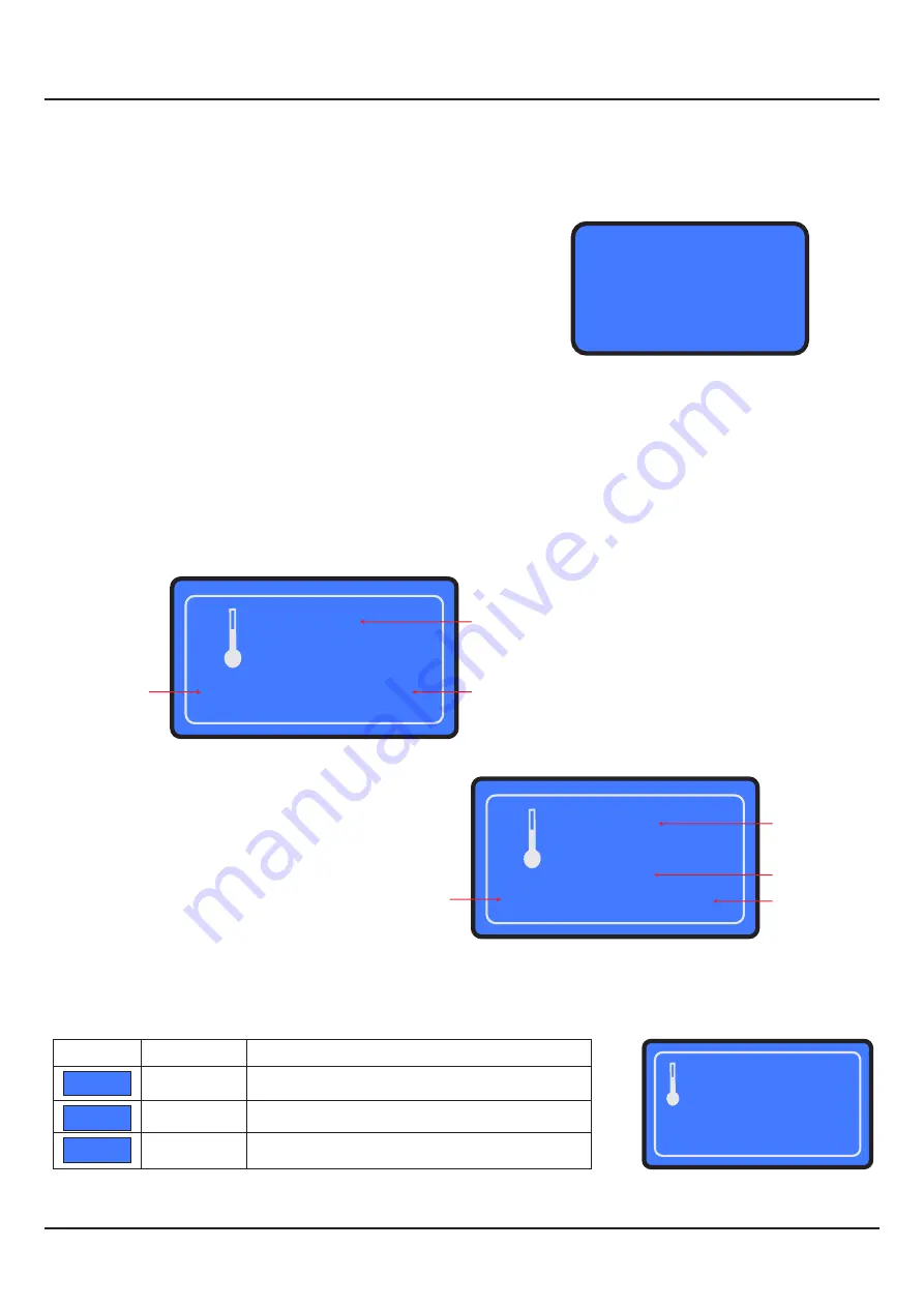 PPI Zenex Plus User Manual Download Page 4