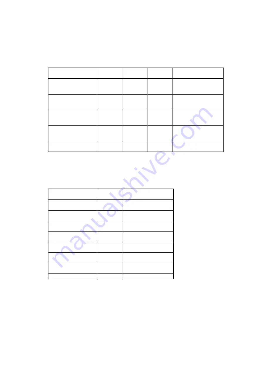 PPM 2240 PROcheck Instruction Manual Download Page 44