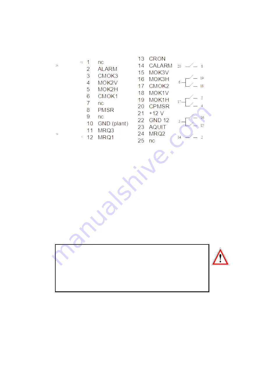 PPM 2240 PROcheck Скачать руководство пользователя страница 46