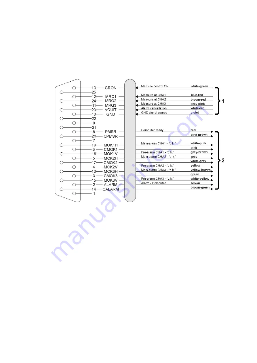 PPM 2240 PROcheck Скачать руководство пользователя страница 48