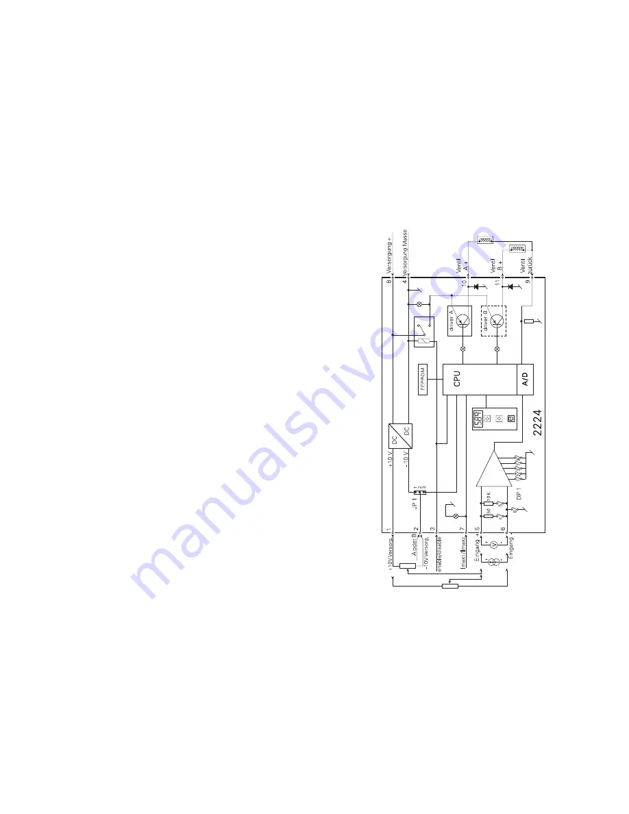 PR electronics 2224 Manual Download Page 32