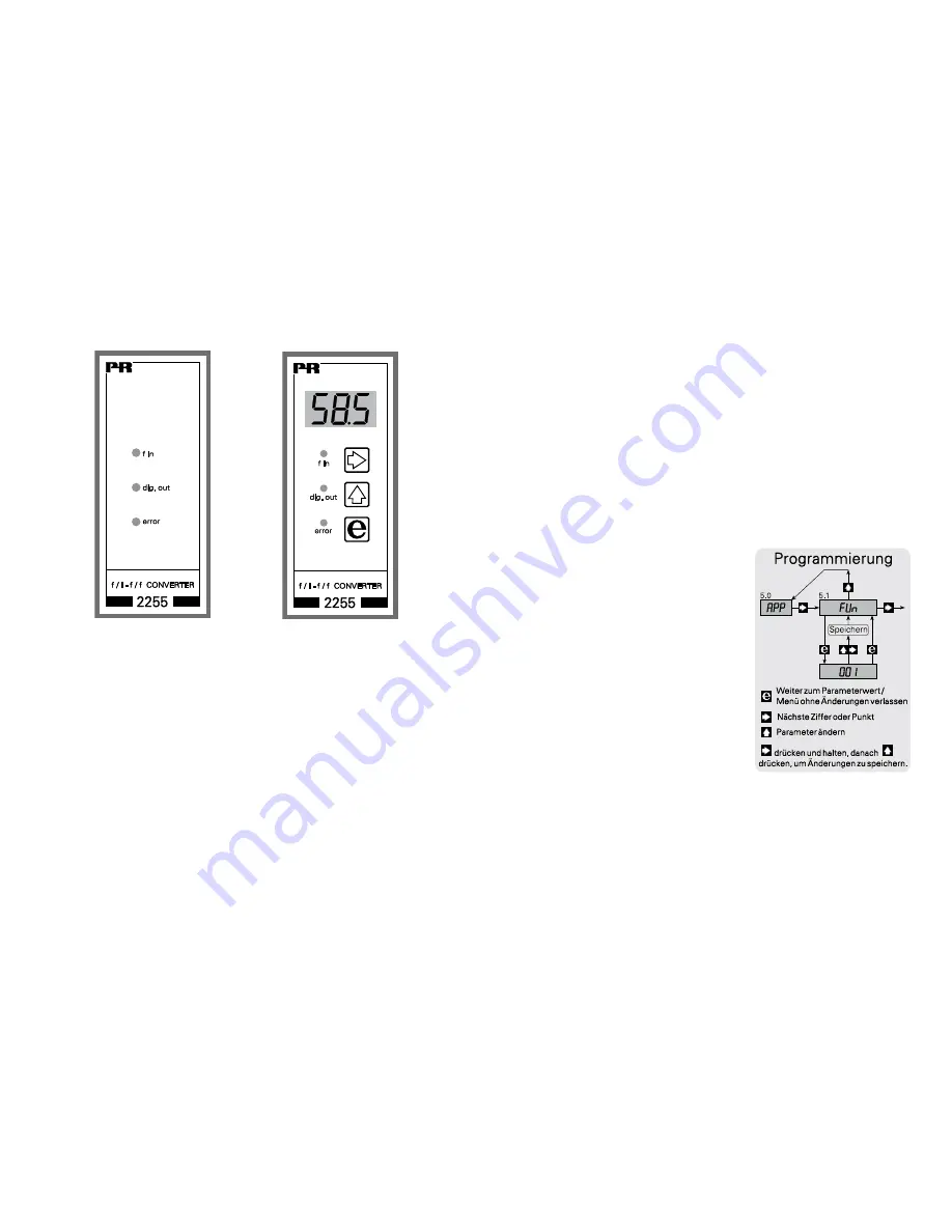 PR electronics 2255 User Manual Download Page 54