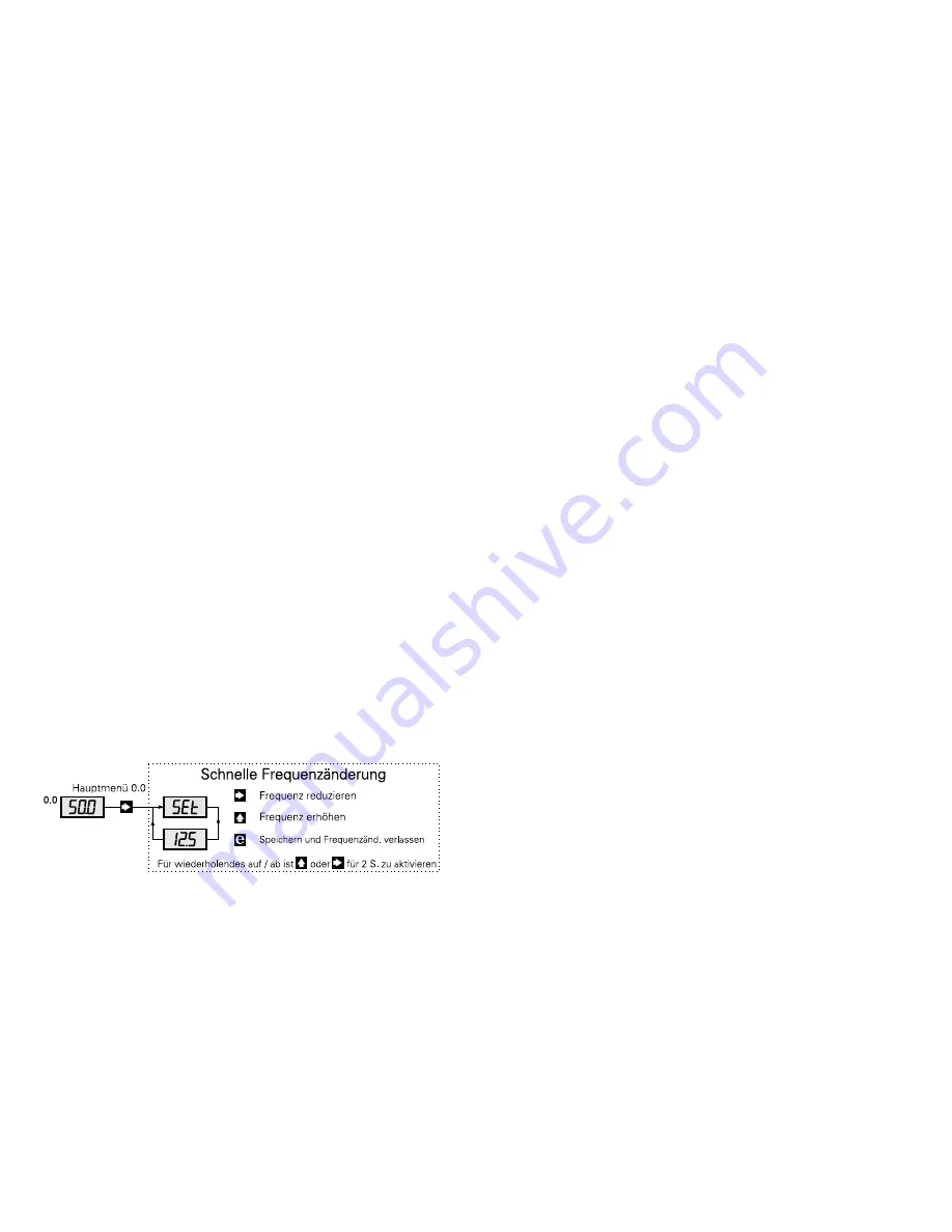 PR electronics 2255 Скачать руководство пользователя страница 61