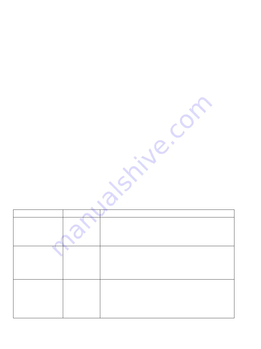 PR electronics 4512 Product Manual Download Page 10