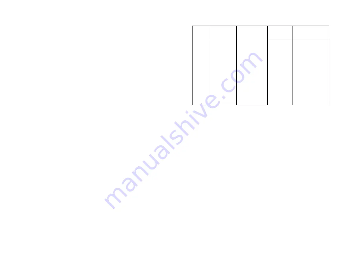 PR electronics 5514 Manual Download Page 18