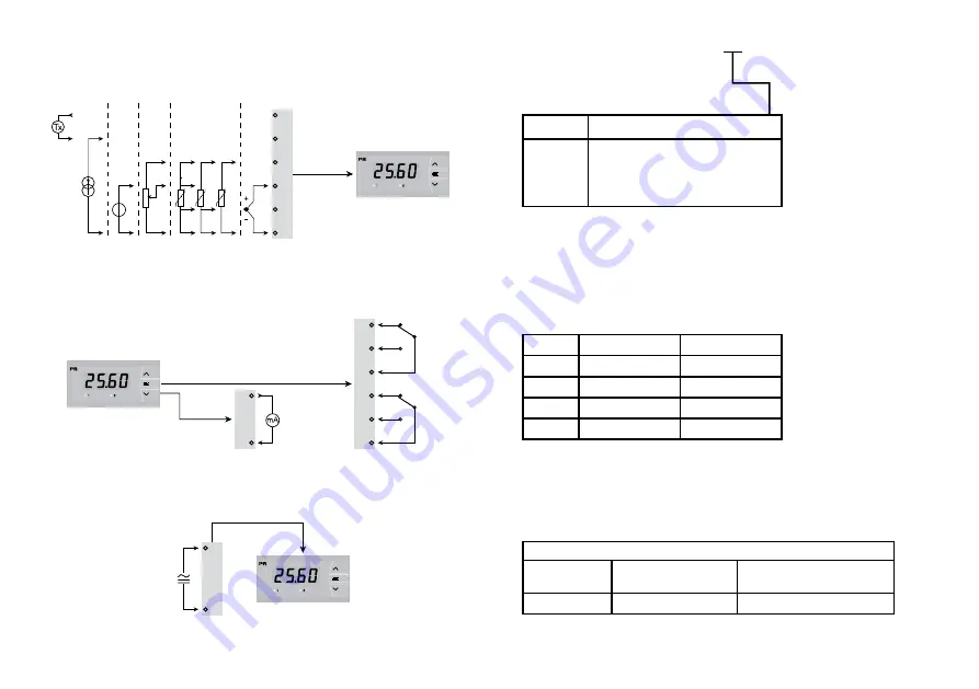 PR electronics 5714 Manual Download Page 6