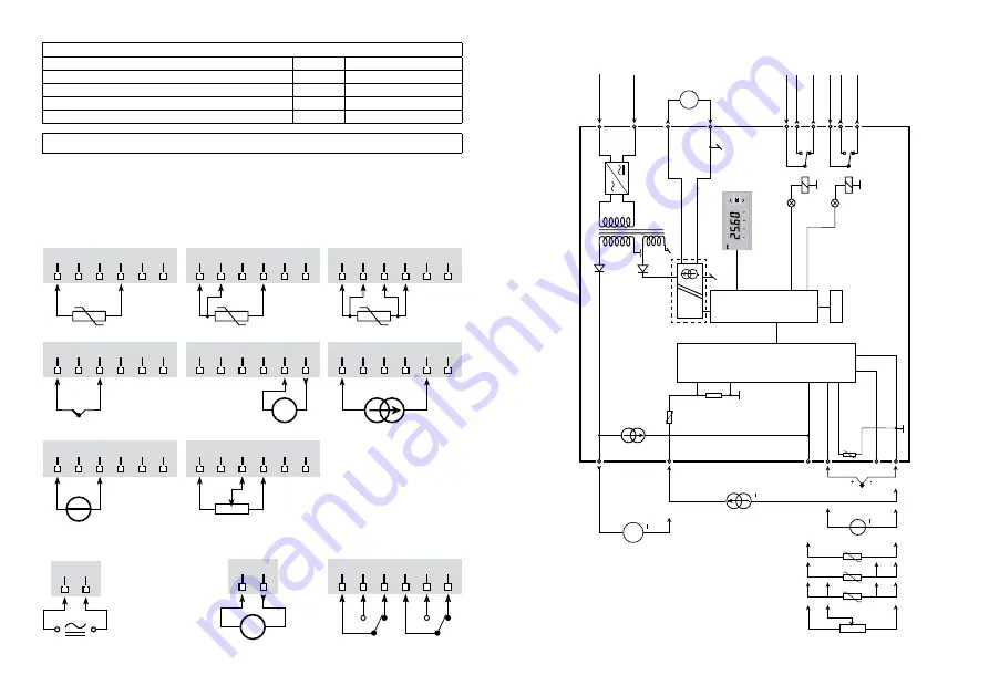 PR electronics 5714 Manual Download Page 9