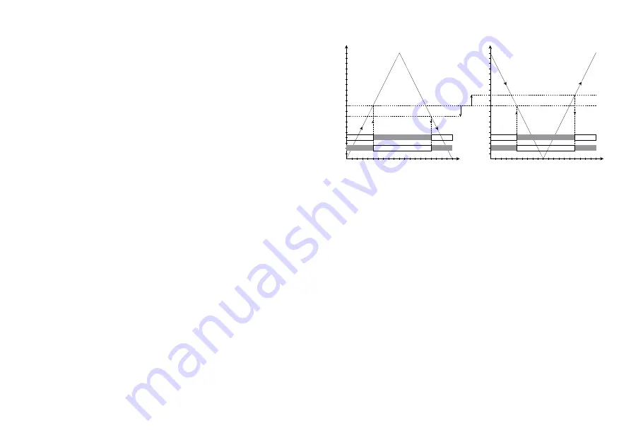 PR electronics 5714 Manual Download Page 23