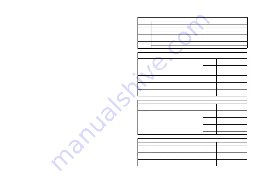 PR electronics 5714 Manual Download Page 30