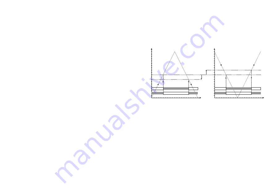 PR electronics 5714 Скачать руководство пользователя страница 45