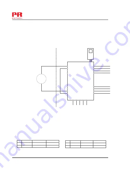 PR electronics 9106 Manual Download Page 38