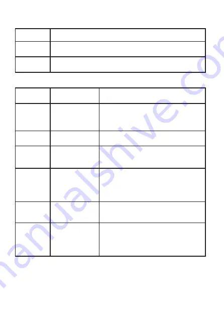 PR electronics 9106 Manual Download Page 47