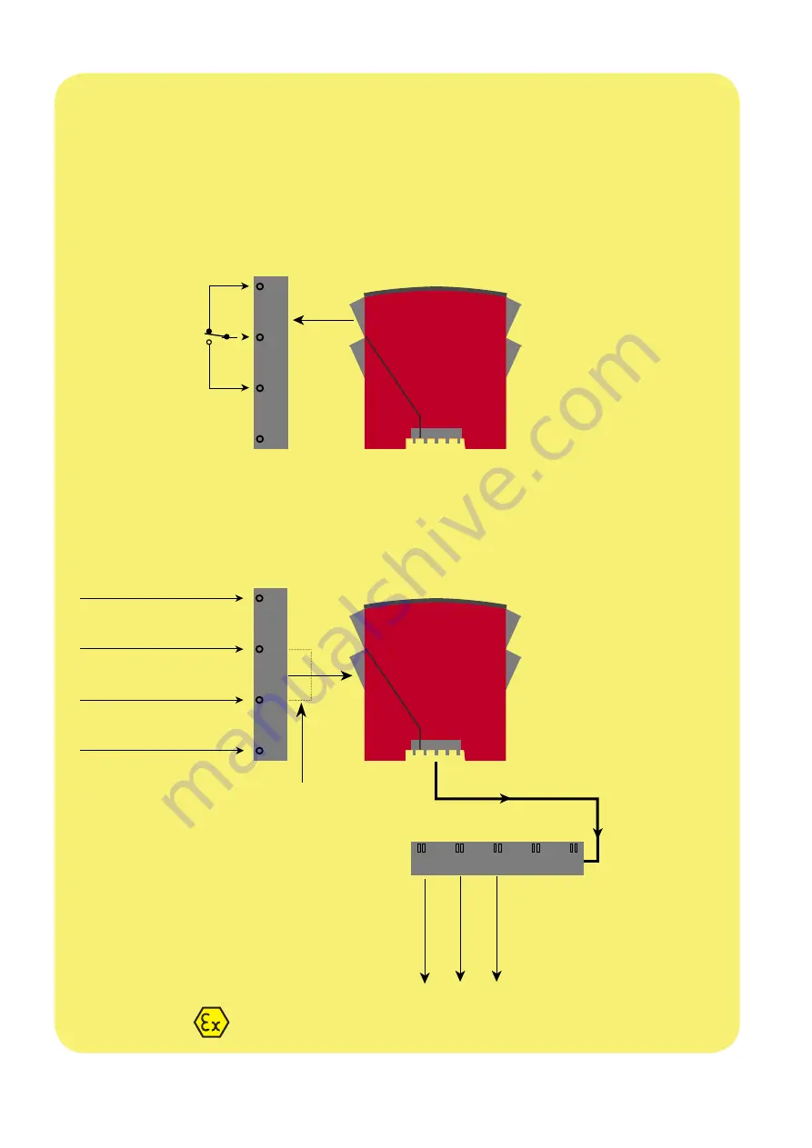 PR electronics 9410 Series Manual Download Page 9