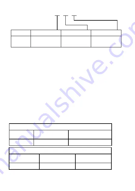 PR electronics Hart 5107B Manual Download Page 53