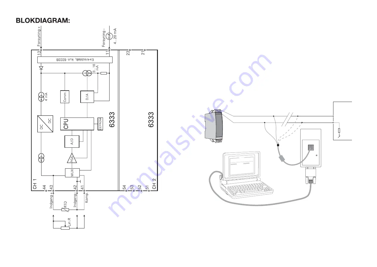 PR electronics PRetrans 6333 Series Manual Download Page 7