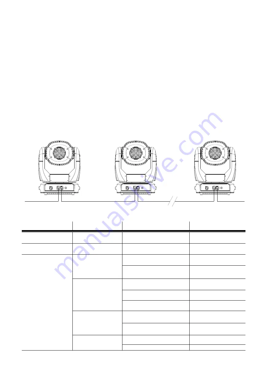 PR Lighting AQUA 350 BEAM PR-2368 Manual Download Page 10