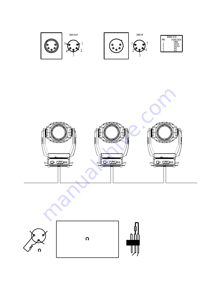 PR Lighting AQUA 580 BEAM Manual Download Page 7