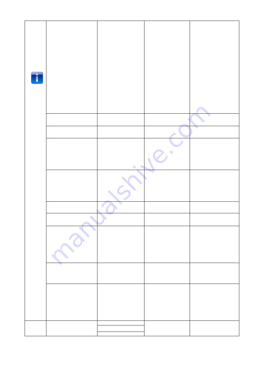 PR Lighting AQUA 580 BEAM Manual Download Page 13